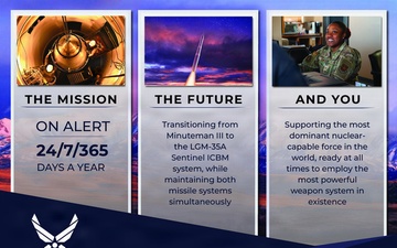 The Mission Never Stands Down Infographic - Back