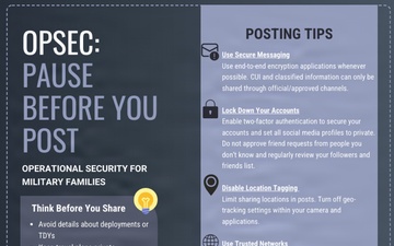 48th FW OPSEC: Pause Before You Post