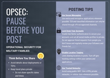 48th FW OPSEC: Pause Before You Post