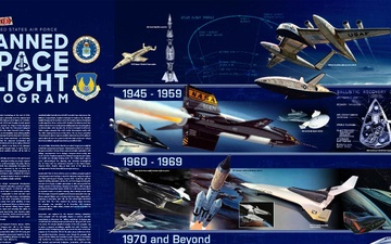 Manned Space Flight Program Poster