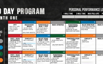 Officer Candidates School Physical Conditioning Program