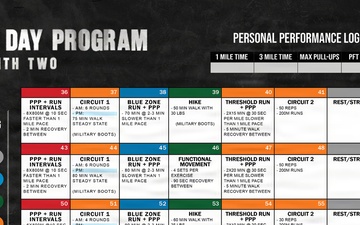 Officer Candidates School Physical Conditioning Program