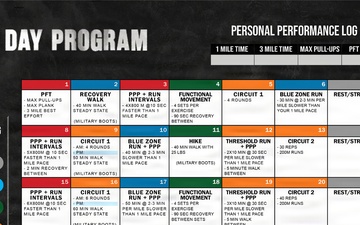 Officer Candidates School Physical Conditioning Program