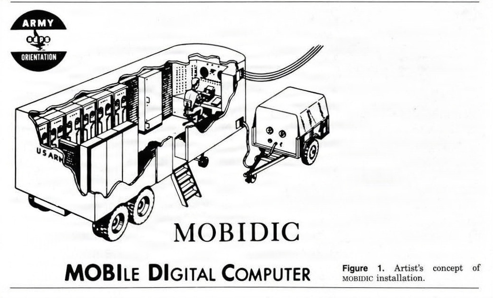 MOBIDIC
