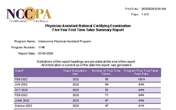 FiveYearFirstTimePassRateMarch2026