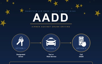 The call that keeps Airmen in the fight