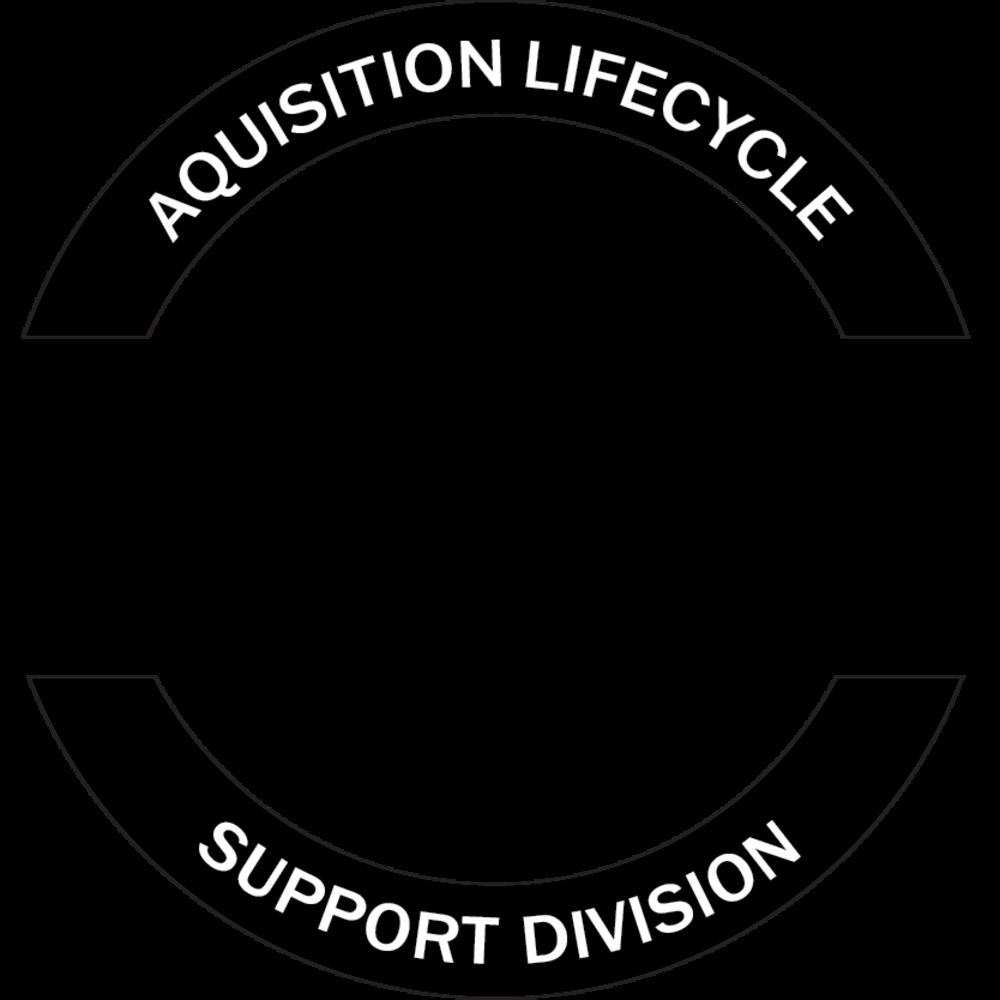 DHA Logo | Acquisition Lifecycle Support Division