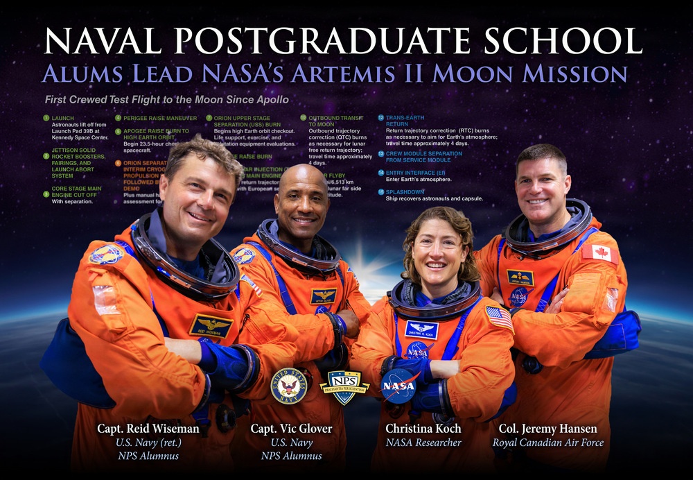 Naval Postgraduate School Alumni Lead NASA’s Artemis II Moon Mission