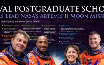 Naval Postgraduate School Alumni Lead NASA’s Artemis II Moon Mission