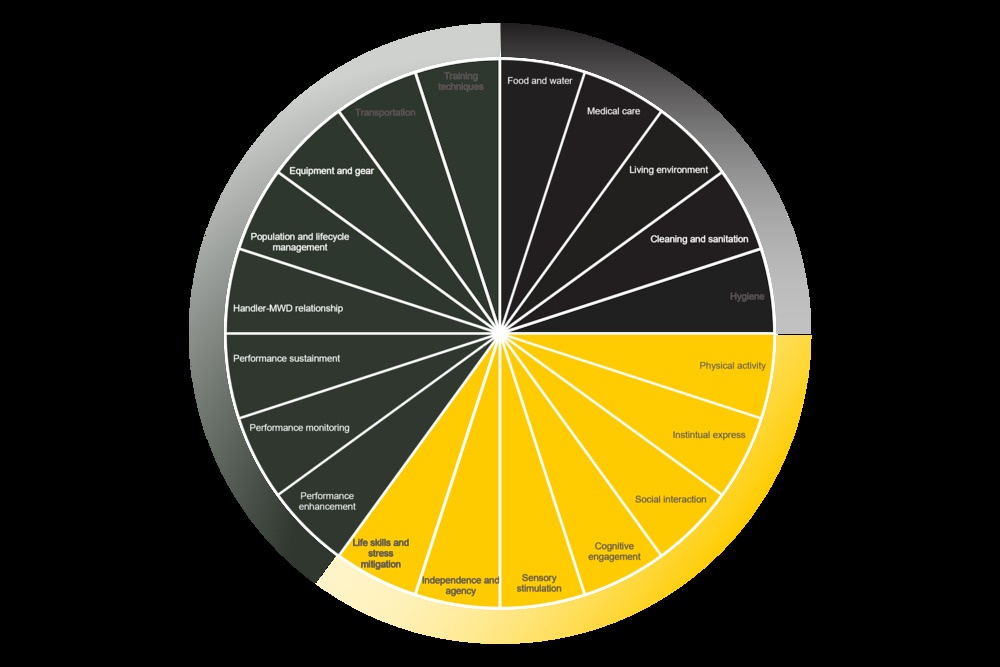 K9H2F Program Components