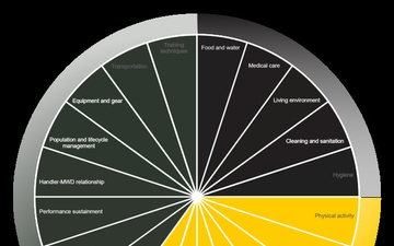 K9H2F Program Components