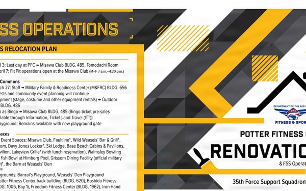 Fitness access remains mission-focused during Potter renovation