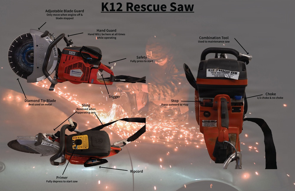 EOTG Instructional Media Posters