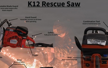 EOTG Instructional Media Posters