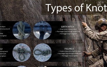 EOTG Instructional Media Posters