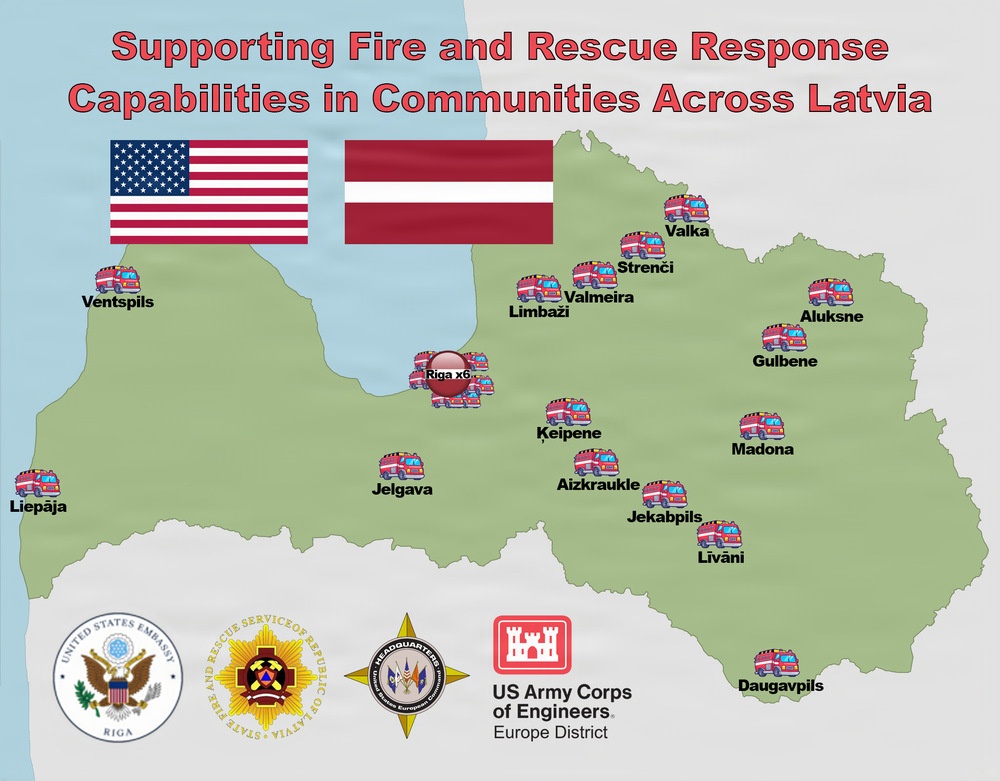 Strengthening a Key Ally: Reinforcing Emergency Capacity in Latvia