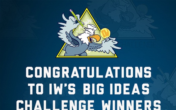 2026 Information Warfare (IW) Big Ideas Challenge