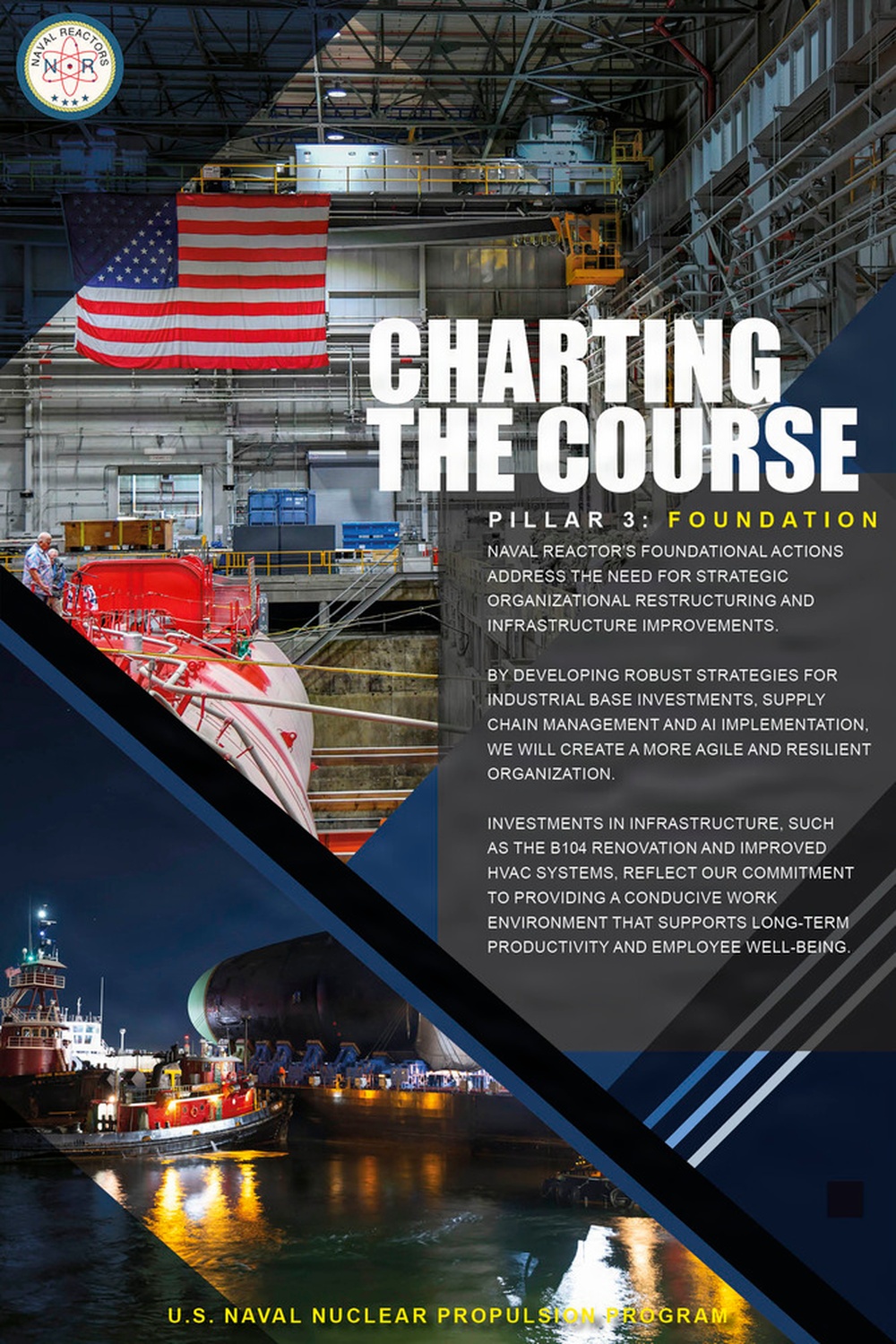 Naval Reactors State of the Program Pillar Three