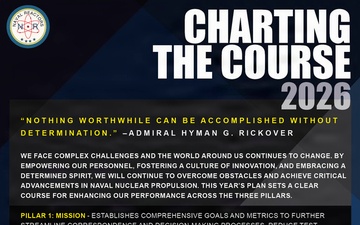 Naval Reactors State of the Program Overview