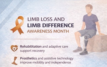Limb Loss and Difference Month