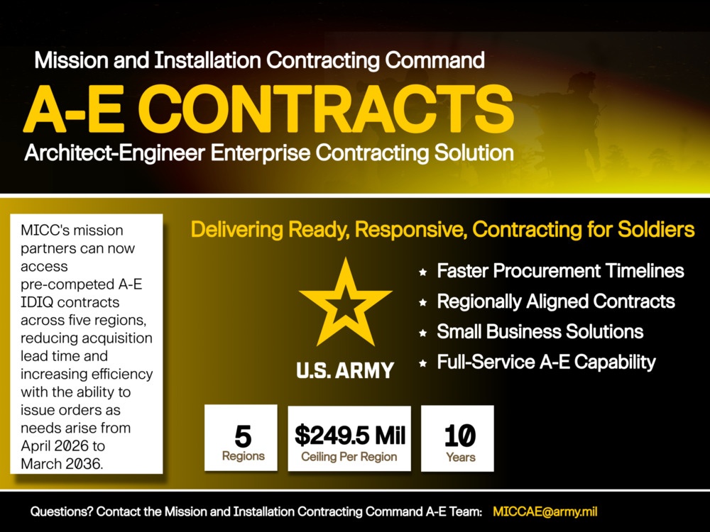 MICC delivers enterprise contracting solution to support Army construction, transformation