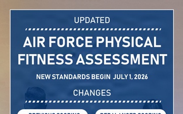 Air Force Fitness Assessment Update Graphic - pt 2 of 3