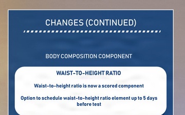 Air Force Fitness Assessment Update Graphic - pt 3 of 3