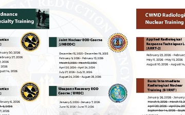 DNWS FY 26 Course Schedule_CAO 10 Apr 26