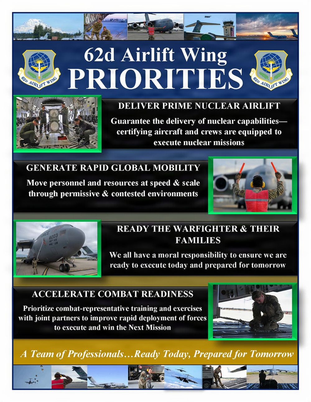 62d Airlift Wing Priorities - 2026