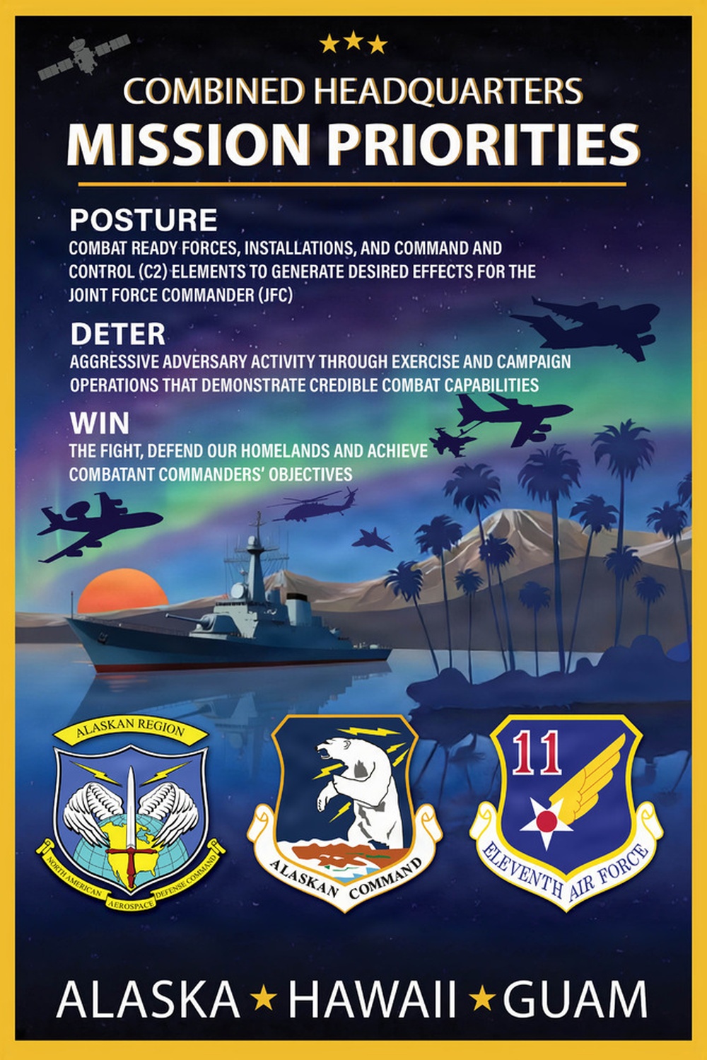 CHQ Mission Priorities