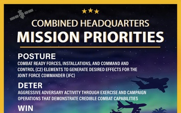 CHQ Mission Priorities
