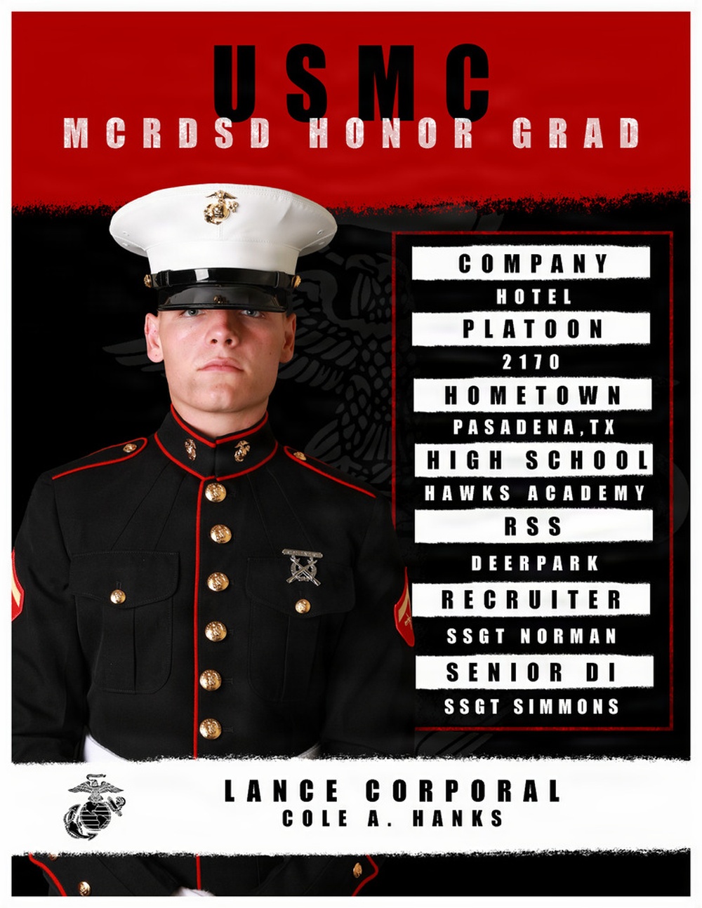 Hotel Company Honor Graduate