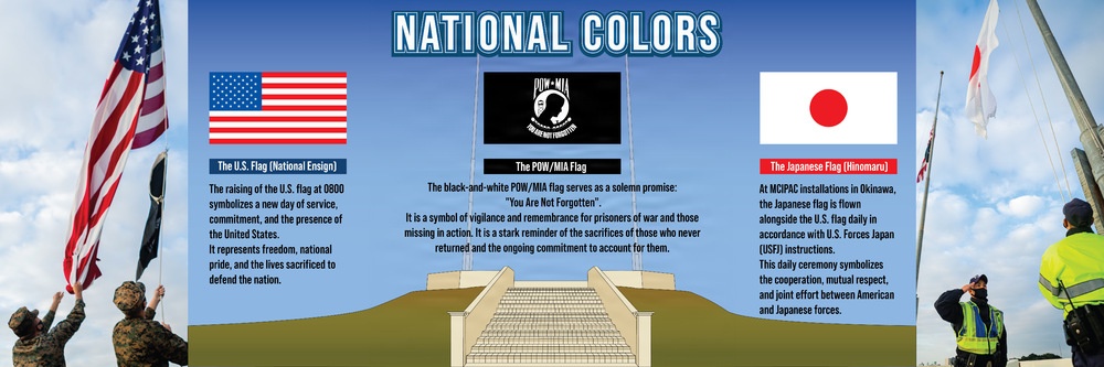 Freedom 250 | National Colors