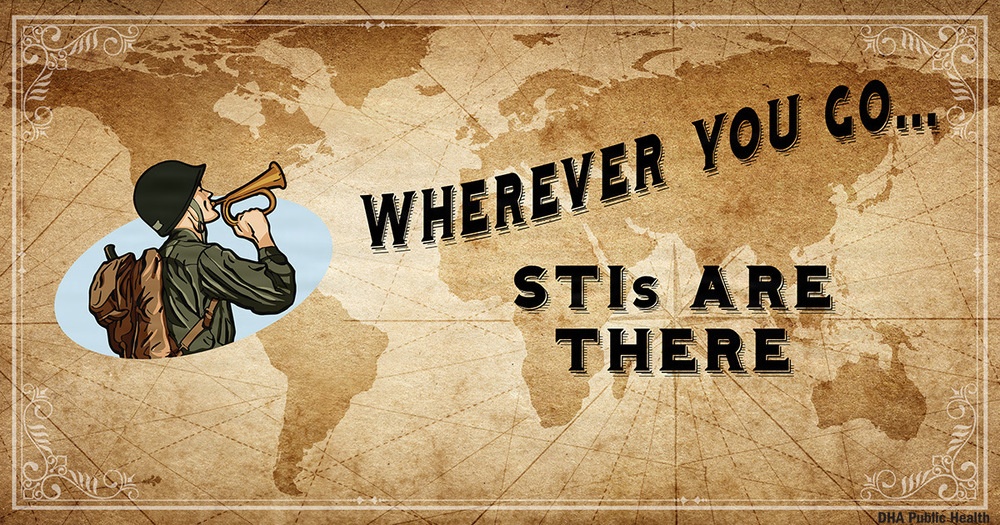 STI Testing