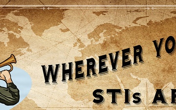 STI Testing
