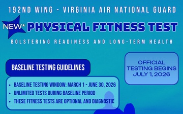 Zero Risk, Total Readiness: 192nd Wing tackles new fitness standards