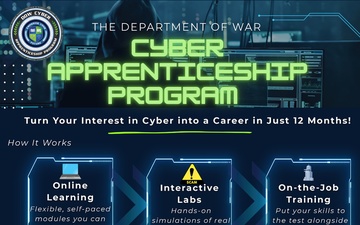 web.graphics.CyberApprenticeshipProgramFlyer