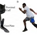 Innovative Rehabilitation Protocols Transform Warfighter Recovery