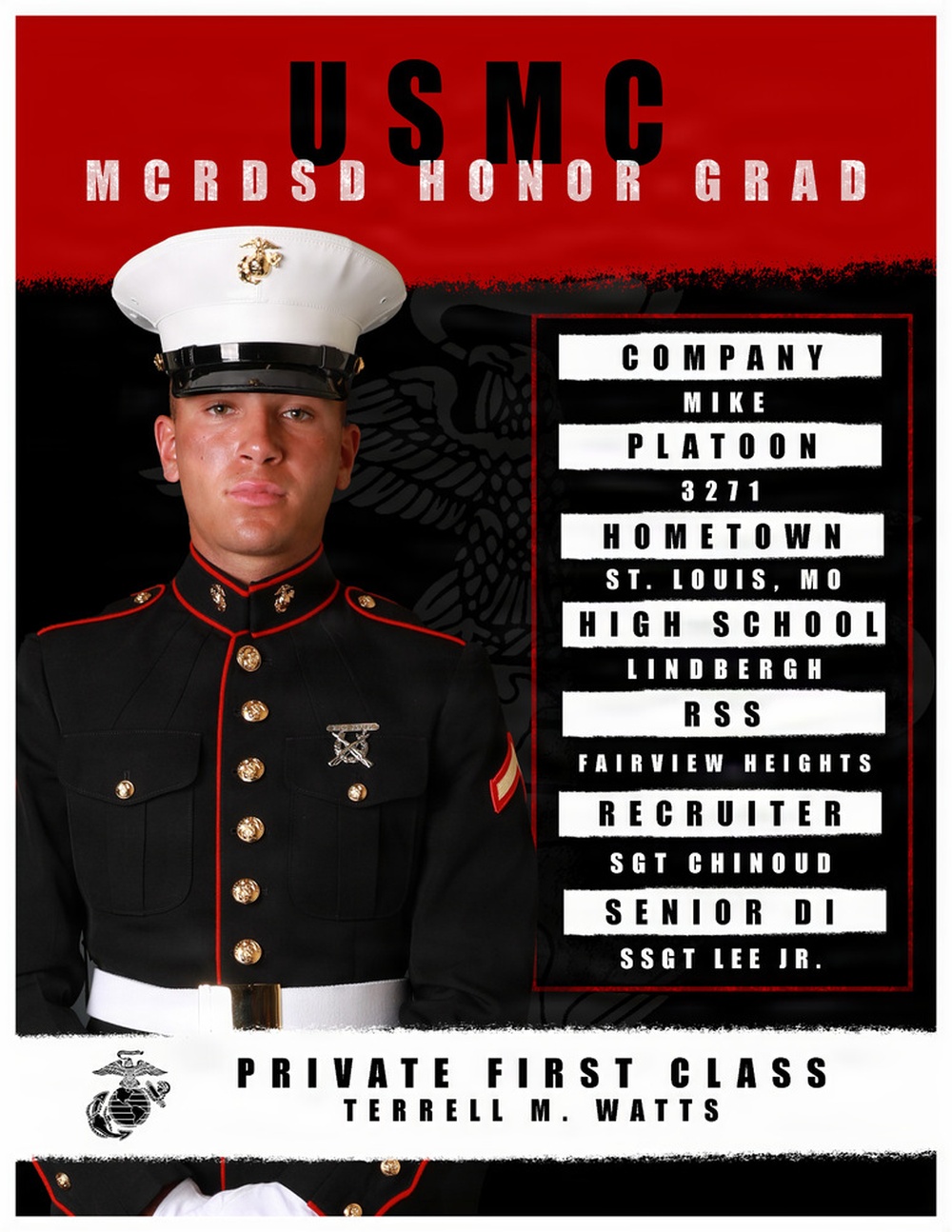 Mike Company Honor Graduate