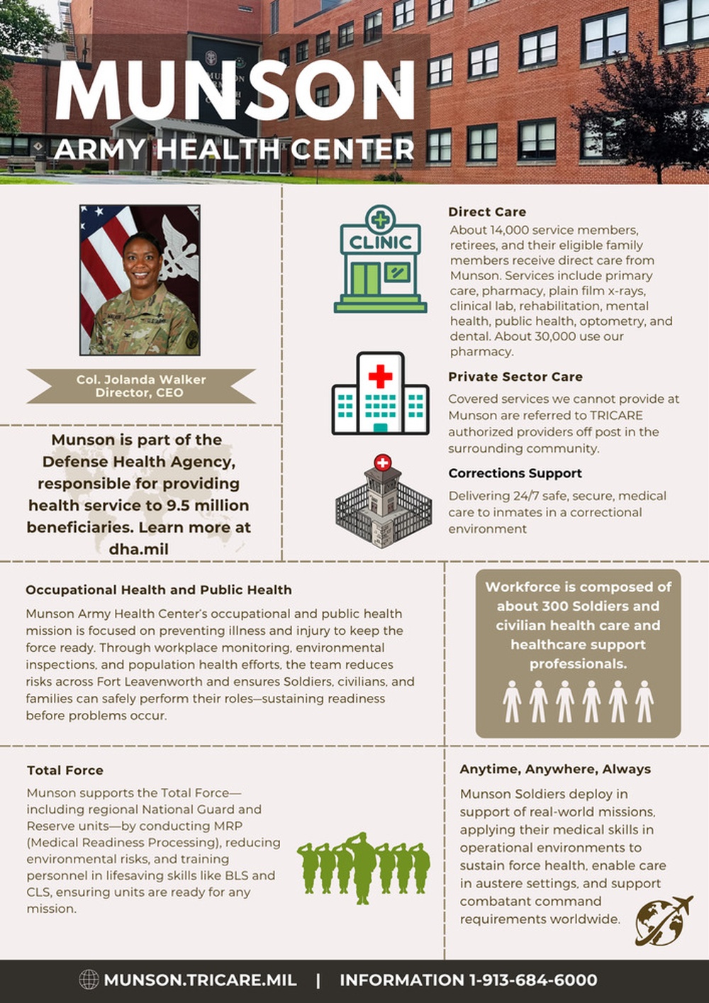 Munson Army Health Center