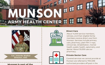 Munson Army Health Center
