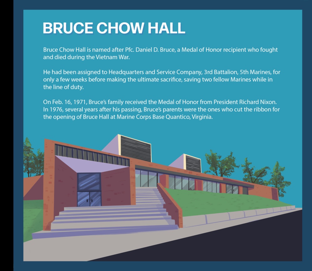 Bruce Chow Hall Graphic
