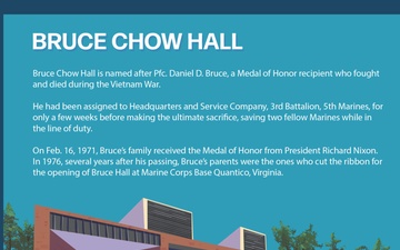 Bruce Chow Hall Graphic