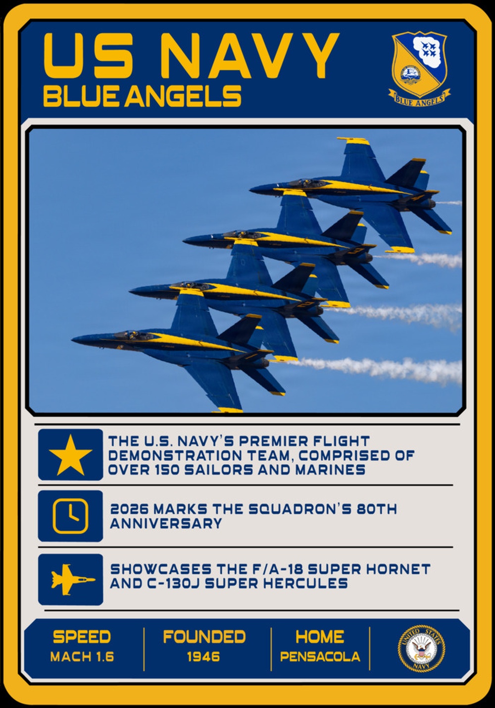 2026 MCAS Cherry Point Air Show performer trading cards