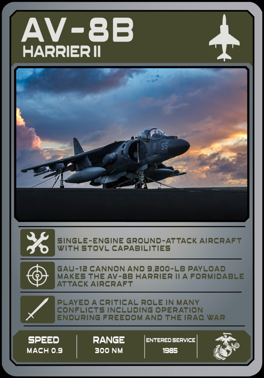 2026 MCAS Cherry Point Air Show performer trading cards