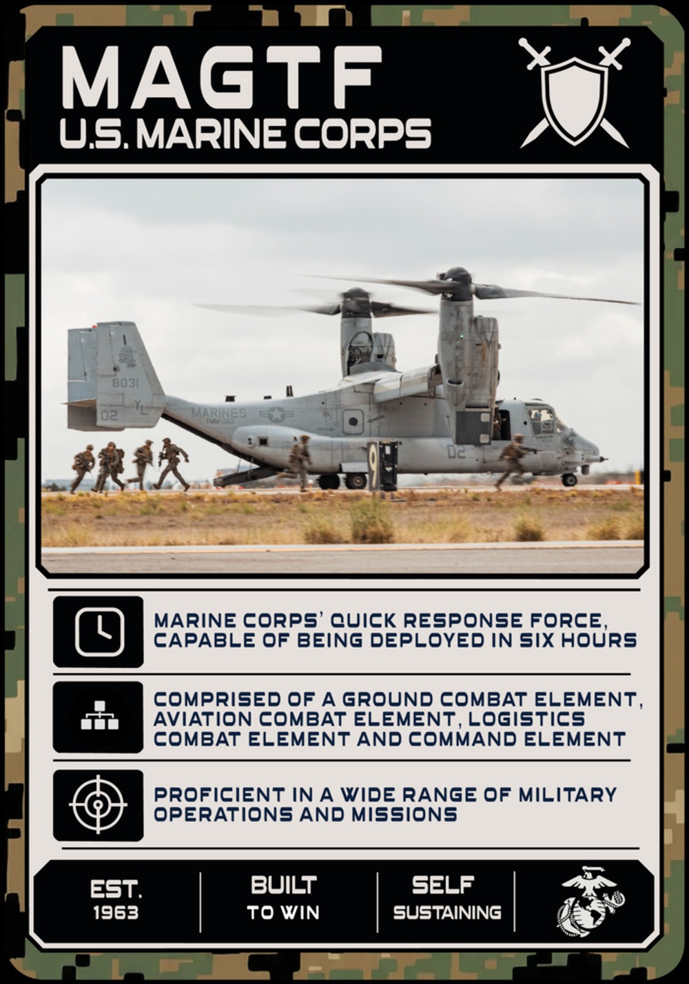 2026 MCAS Cherry Point Air Show performer trading cards