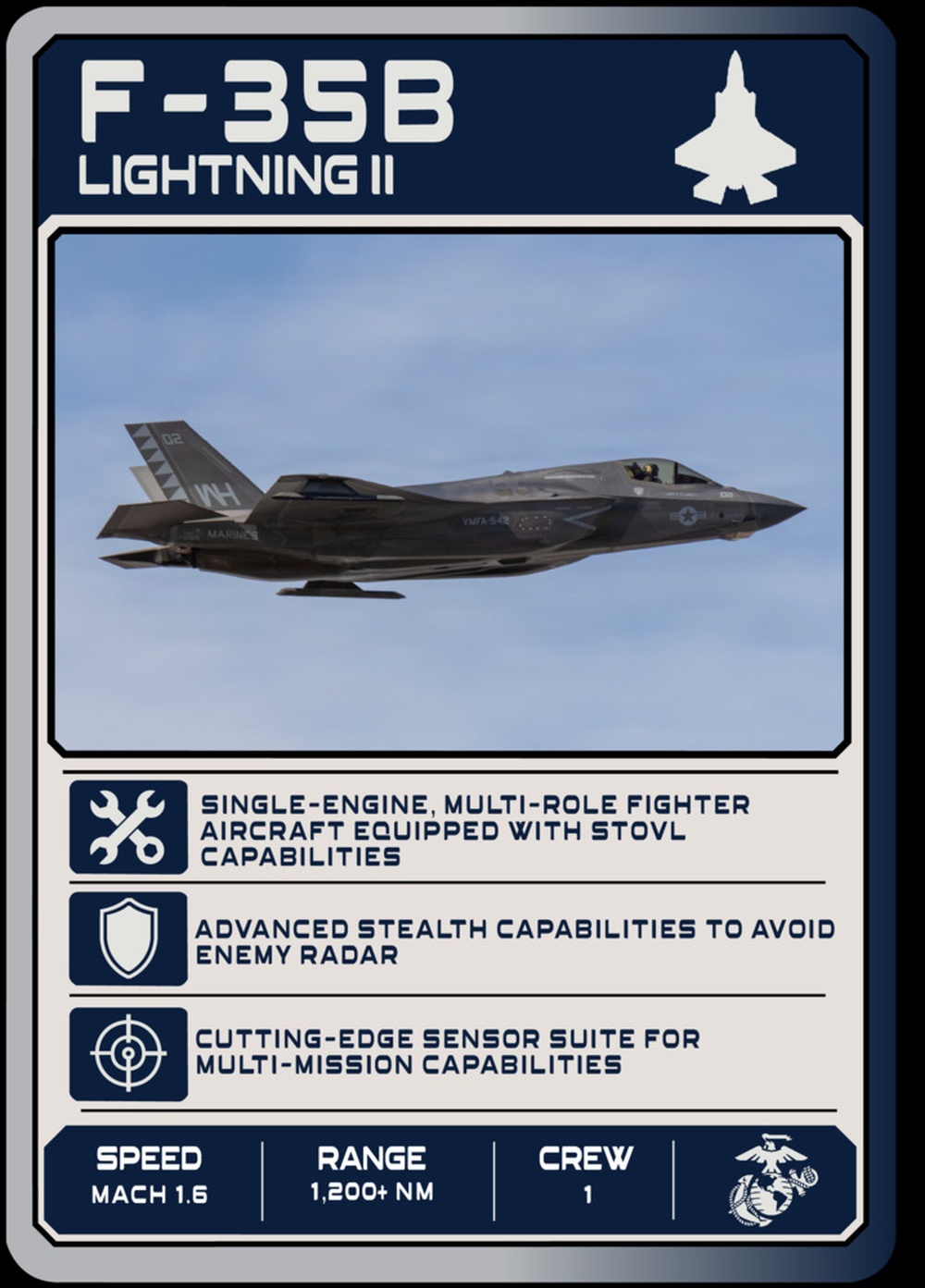 2026 MCAS Cherry Point Air Show performer trading cards