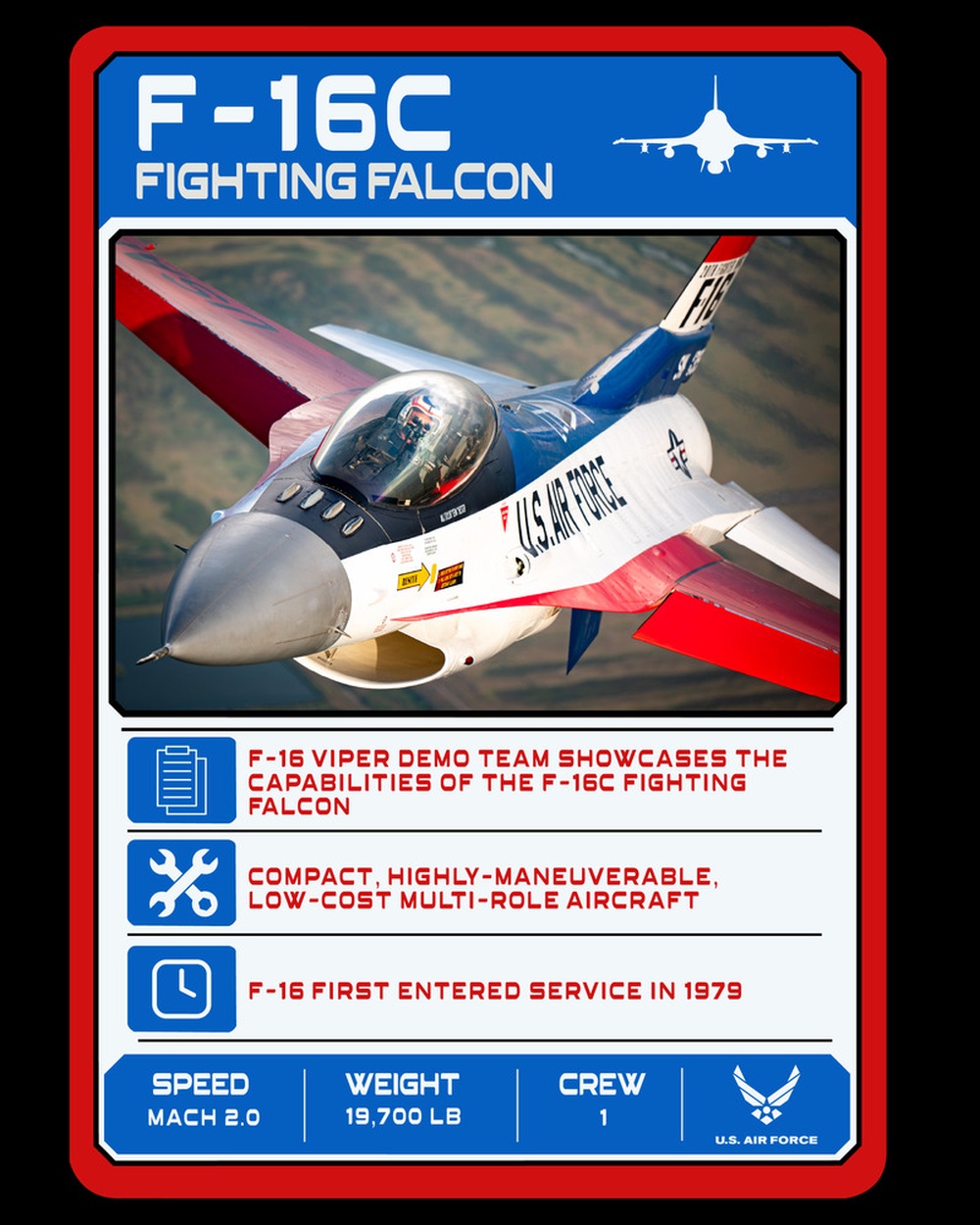 2026 MCAS Cherry Point Air Show performer trading cards