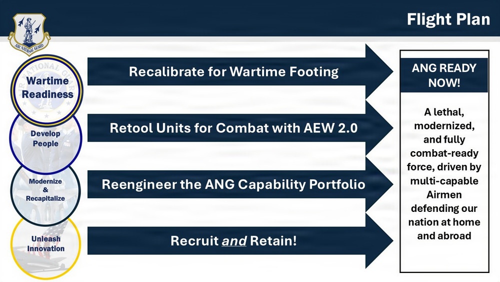 ANG leaders convene to align on wartime readiness, ‘bring the future faster’