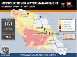 Missouri River Monthly Update - May